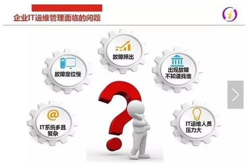 IT運維2.0 互聯(lián)網(wǎng)時代的企業(yè)IT服務(wù)模式革新